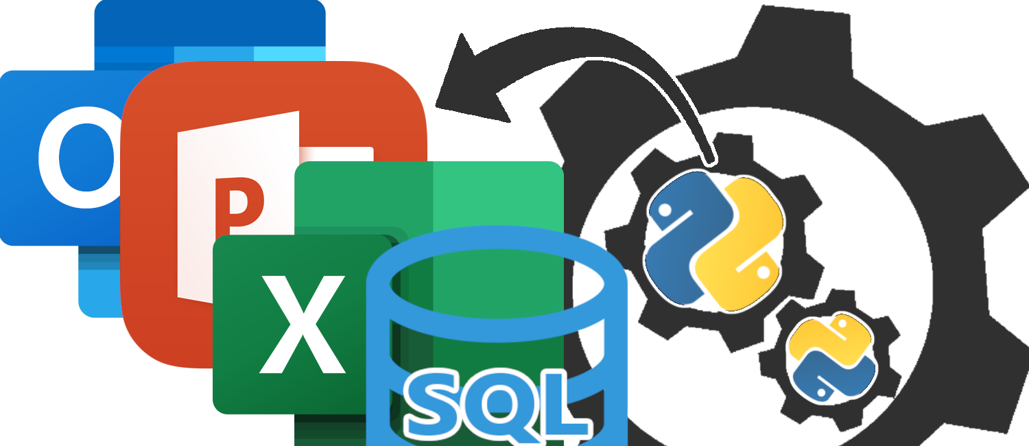 Python Automating Everything