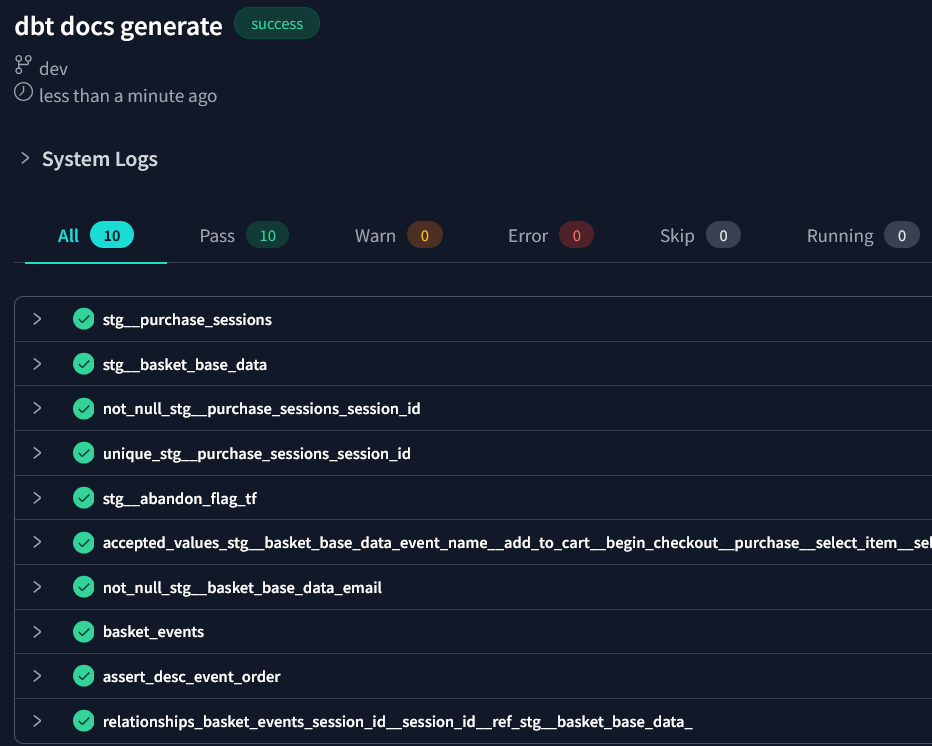 dbt document generation