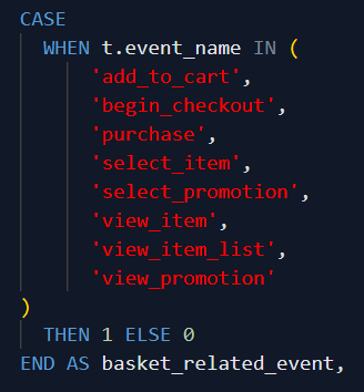 dbt macro compiled SQL