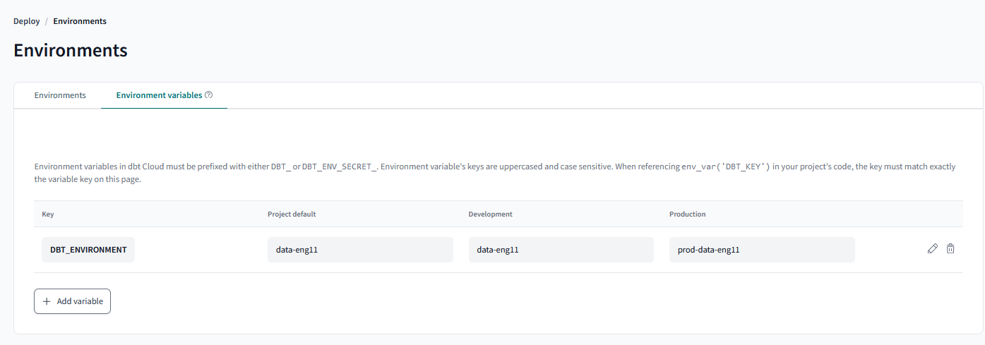 dbt environment variable