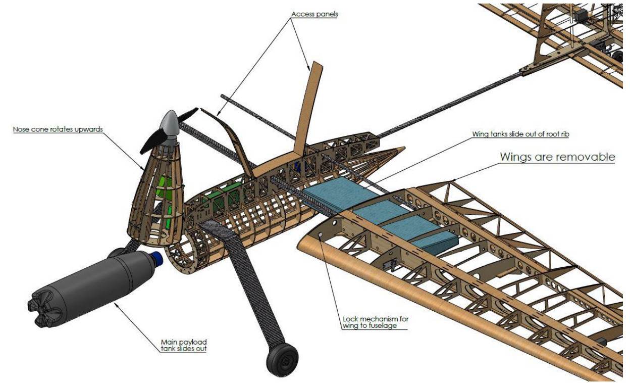 Exploded View